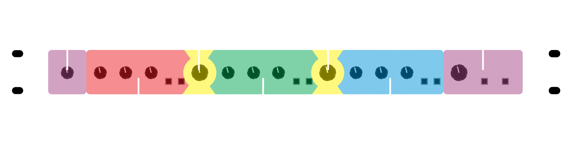 Diagram showing the various sections of the 1976